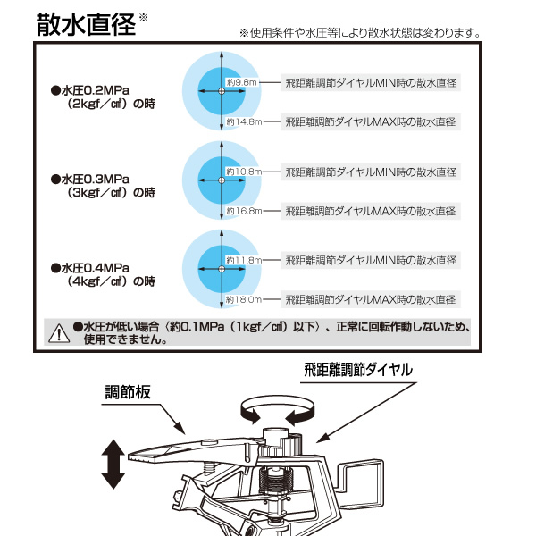  ѥ륹ץ󥯥顼 G196