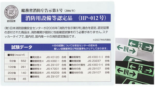 日本緑十字社 高輝度蓄光避難口誘導標識蓄光SN-2815(200mm角) 360815