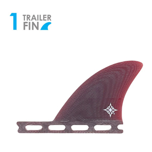 TRUE AMES WAYNE RICH TRAILER FIN Futures COMPATIBLE (bh)