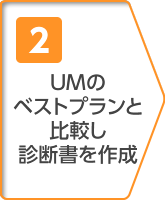 ユニオン・メディエイトベストプランと比較し診断書を作成