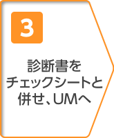 診断書をチェックシートと併せユニオン・メディエイトへ