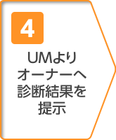 ユニオン・メディエイトよりオーナーへ診断結果を提示
