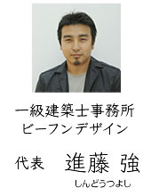 進藤強氏写真
