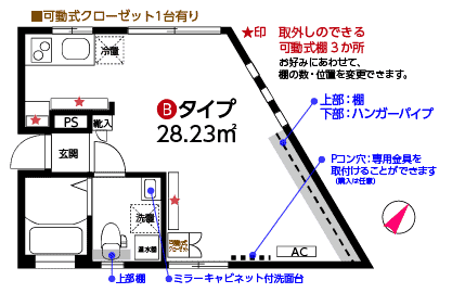 Btype図面