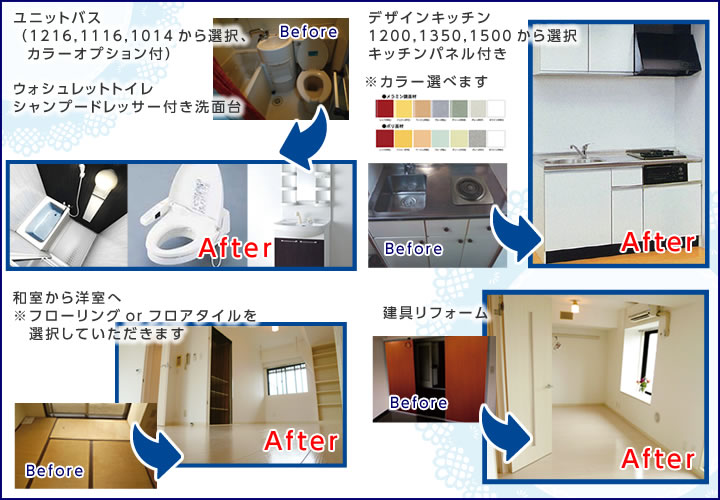 パフェリノベイメージ